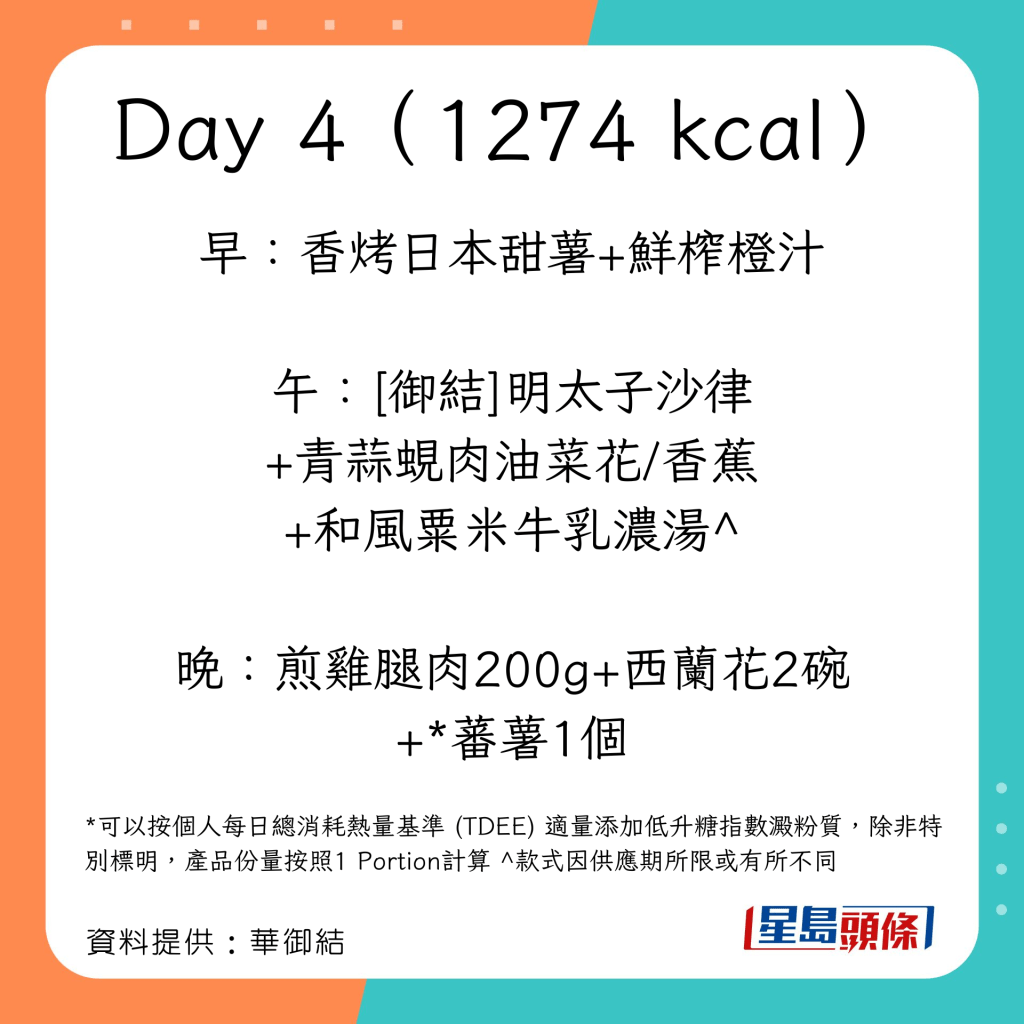 註冊營養師推介 5日御結減肥餐單