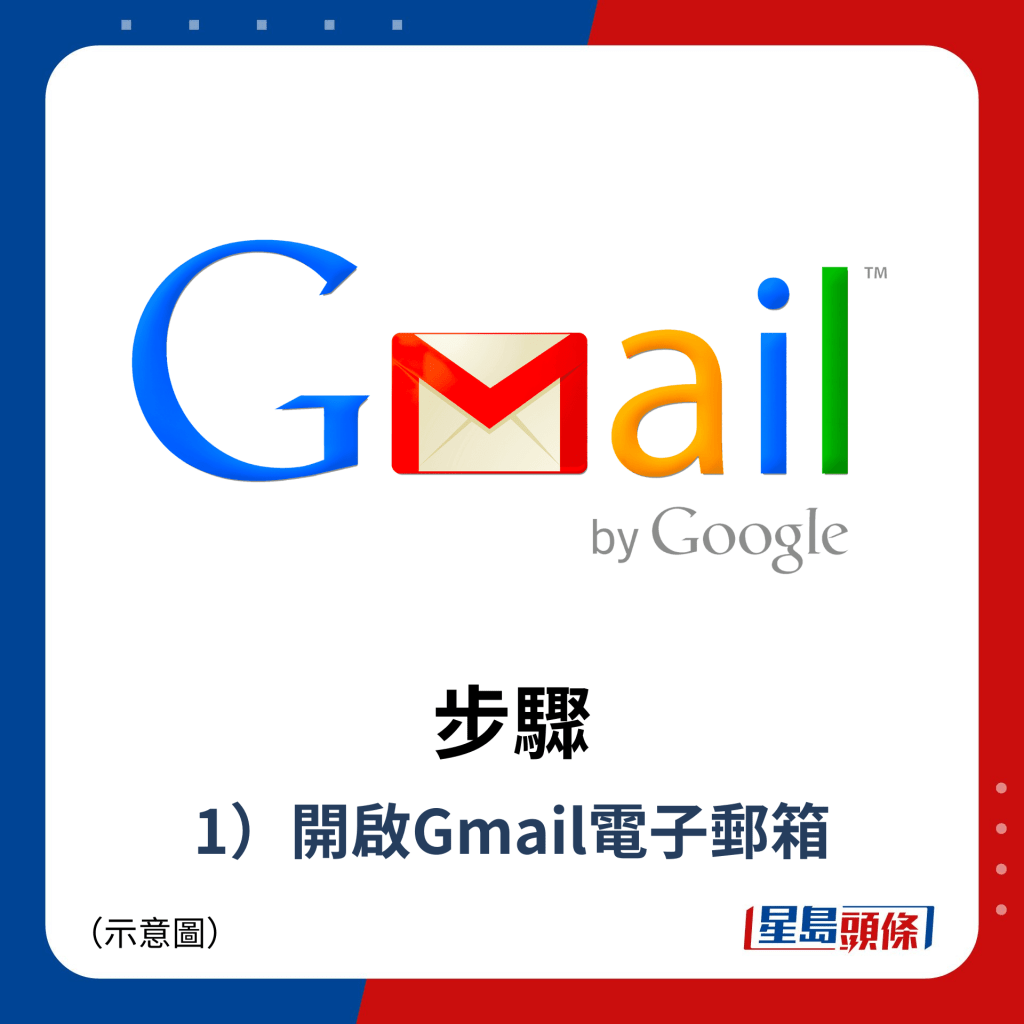 1）開啟Gmail電子郵箱