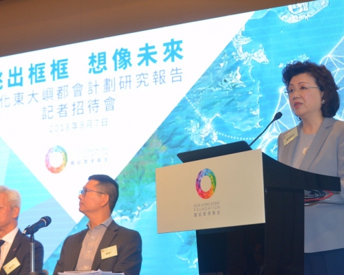 團結香港基金今日發表研究報告。
