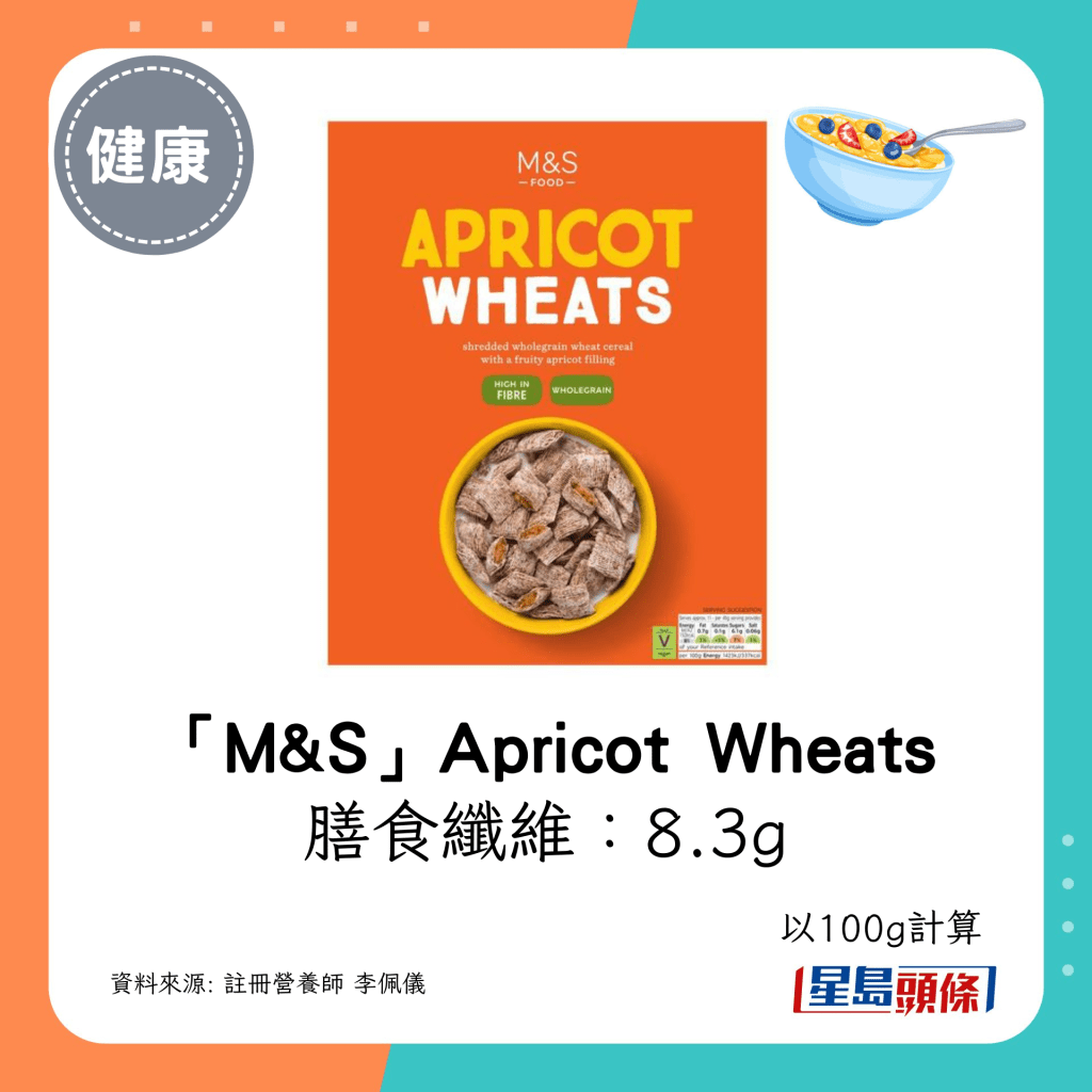 「M&S」Apricot Wheats 膳食纖維：8.3g
