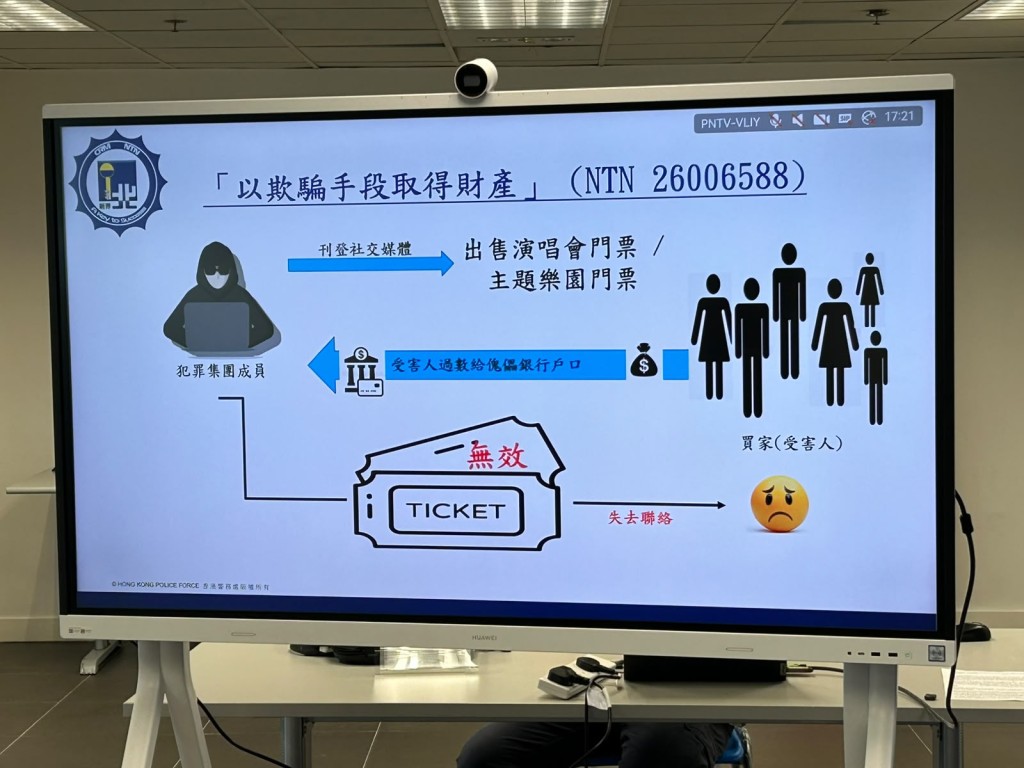骗徒会讹称卖主题公园成人票,但受害人到场准备入园时,经职员查收后发现只是长者票。 骗徒会讹称卖主题公园成人票,但受害人到场准备入园时,经职员查收后发现只是长者票。