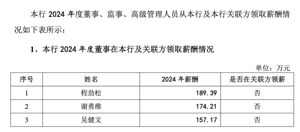 東莞銀行招股書截圖。