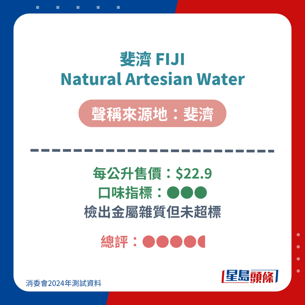 斐济 FIJI Natural Artesian Water