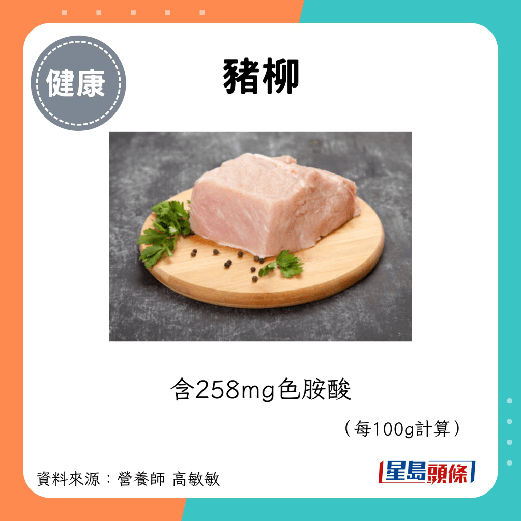 猪柳：含258mg色胺酸 （每100g计算）