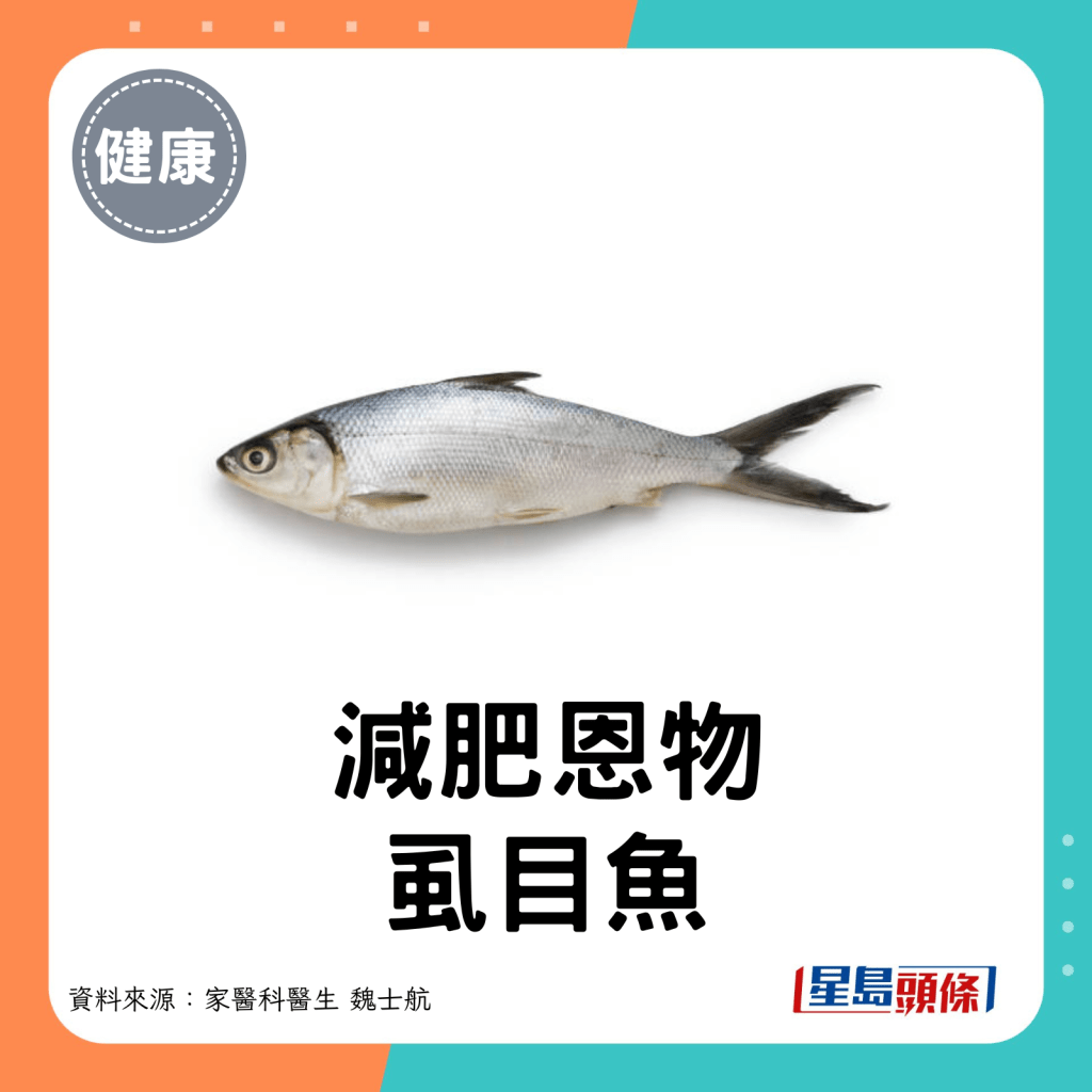 減肥恩物虱目魚。