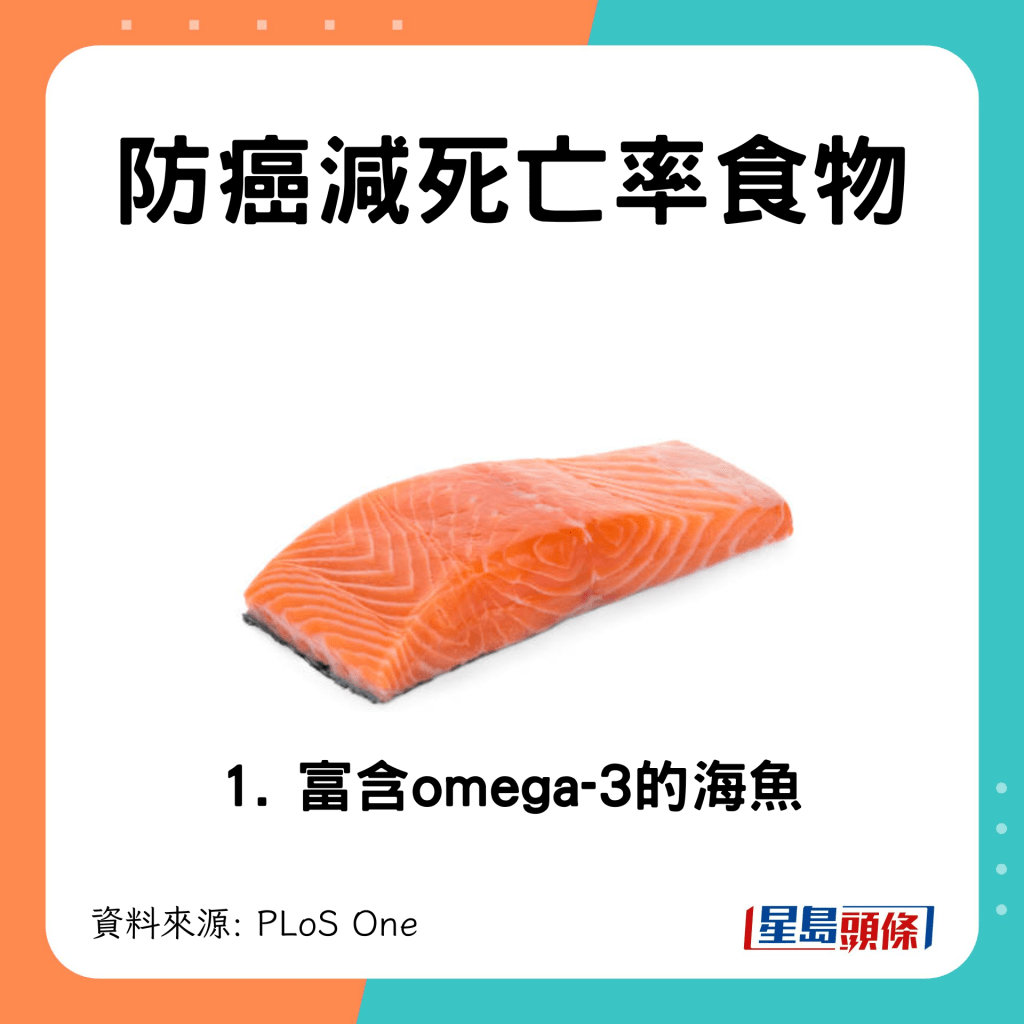 防癌減死亡率食物 富含omega-3的海魚