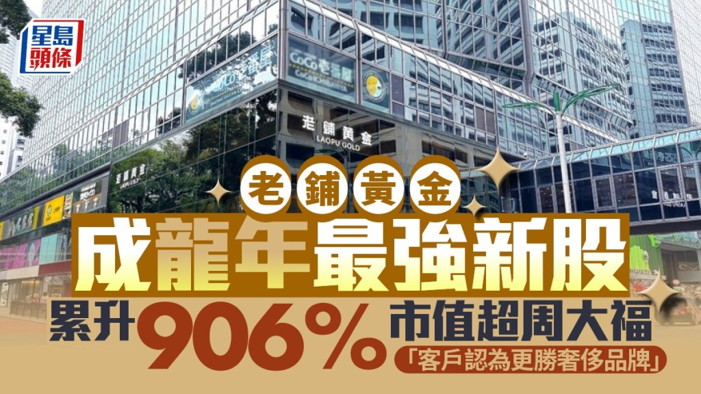 老鋪黃金成龍年最強新股 累升906% 市值超周大福 「客戶認為更勝奢侈品牌」