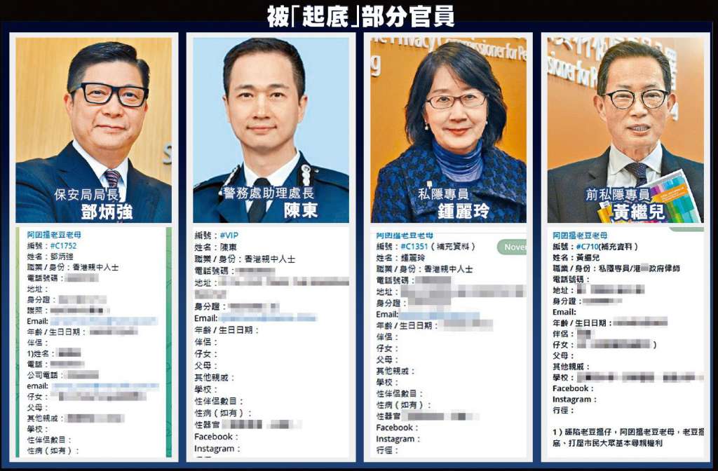 左起:鄧炳強、陳東、鍾麗玲、黃繼兒。
