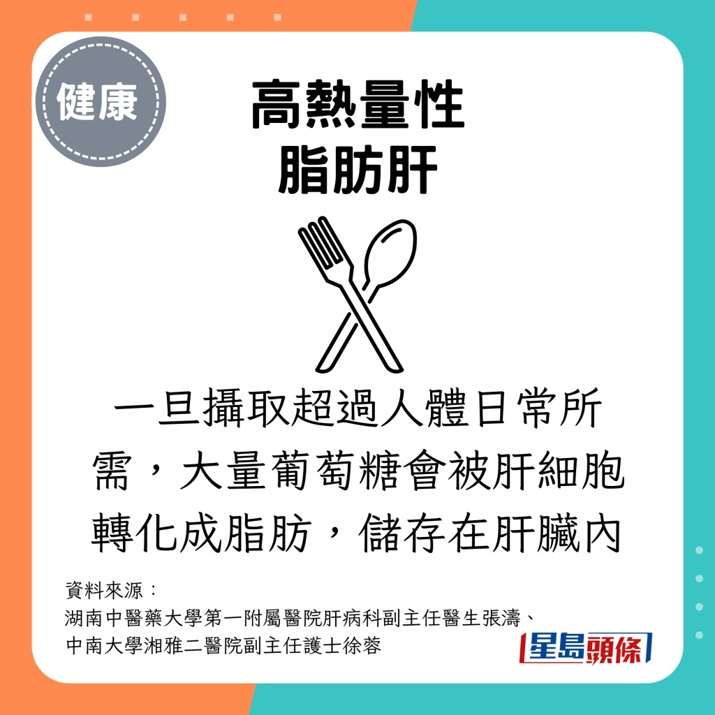 一旦摄取超过人体日常所需，大量葡萄糖会被肝细胞转化成脂肪，储存在肝脏内