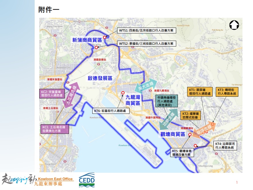 發展局提出建設4條行人走線,連接商貿區與附近腹地住宅區。發展局起動九龍東辦事處文件 發展局提出建設4條行人走線,連接商貿區與附近腹地住宅區。發展局起動九龍東辦事處文件