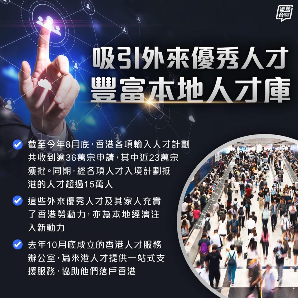 国际管理发展学院今日（19日）发布《2024年世界人才排名》，香港由2023年的第16位，大幅上升至第9位，是2016年以来首次重返十大之列。添马台