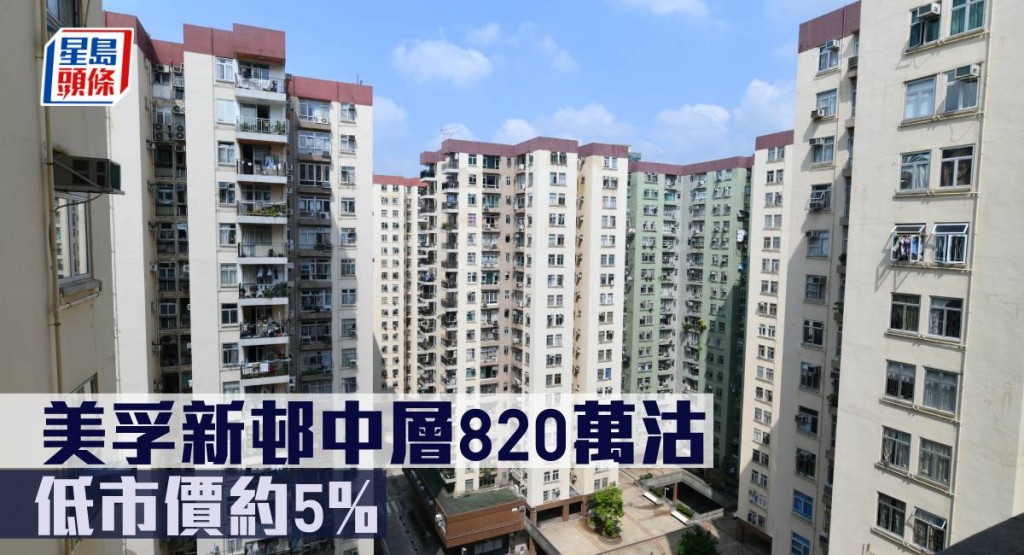 美孚新邨中層820萬沽,低市價約5%。