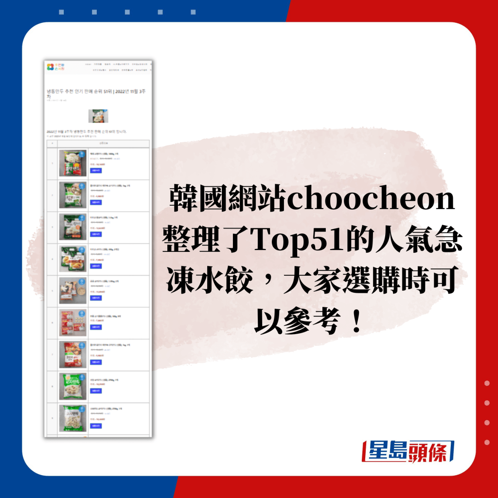 韩国网站choocheon整理了Top51的人气急冻水饺，大家选购时可以参考！