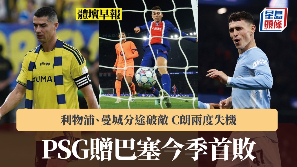 體壇早報｜PSG贈巴塞今季首敗 利物浦、曼城分途破敵 C朗兩度失機。路透社