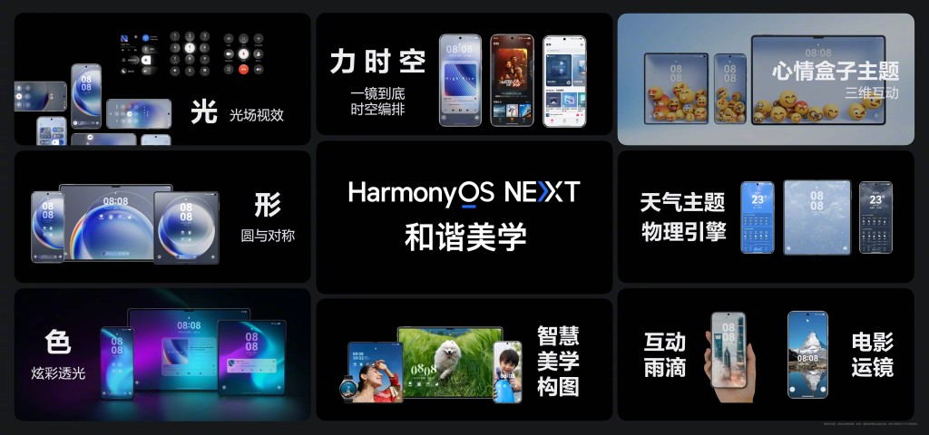 Mate70系列将会率先预载HarmonyOS NEXT操作系统，由于纯血鸿蒙是百分百原生系统，从此不再支援Android应用。