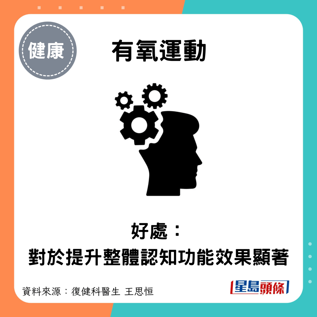 有氧运动：好处： 对于提升整体认知功能效果显著