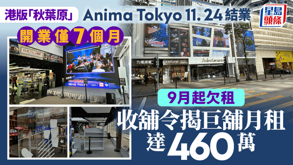 港版「秋葉原」Anima Tokyo 11.24結業 開業僅7個月 9月起欠租 收舖令揭巨舖月租達460萬