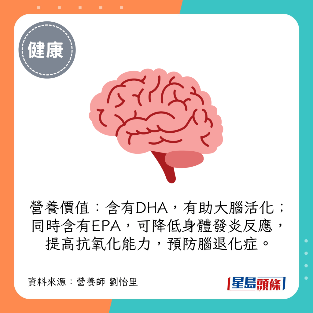營養價值：含有DHA，有助於大腦活化；同時含有EPA，可降低身體發炎反應，提高抗氧化能力，預防腦退化症。