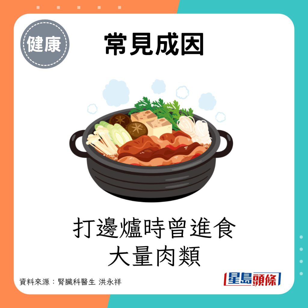 生理性蛋白尿常见成因：打边炉时曾进食大量肉类。