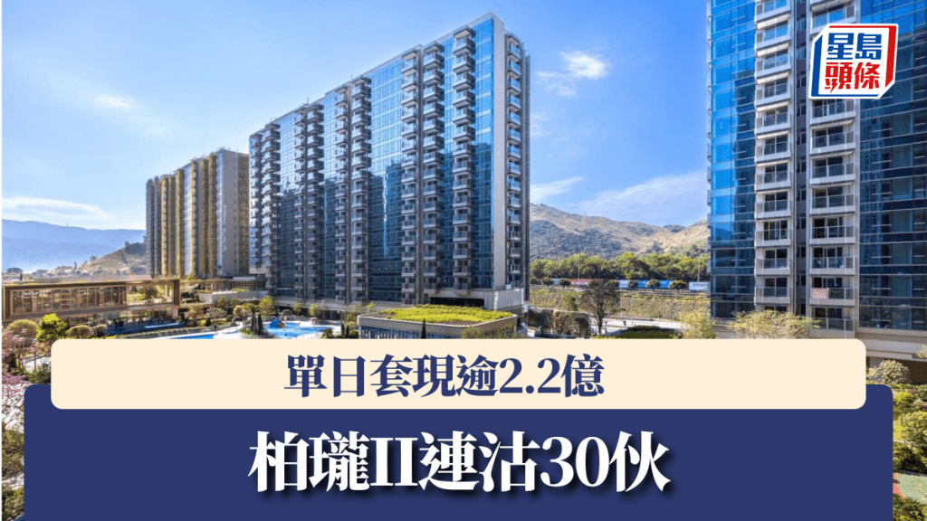 柏瓏II連沽30伙,單日套現逾2.2億。