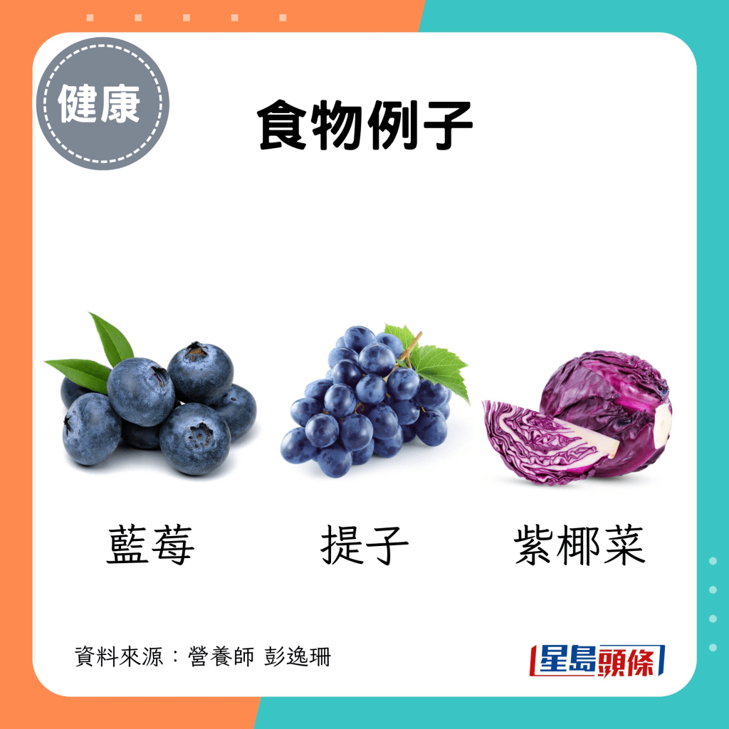 食物例子：蓝莓、提子、紫椰菜