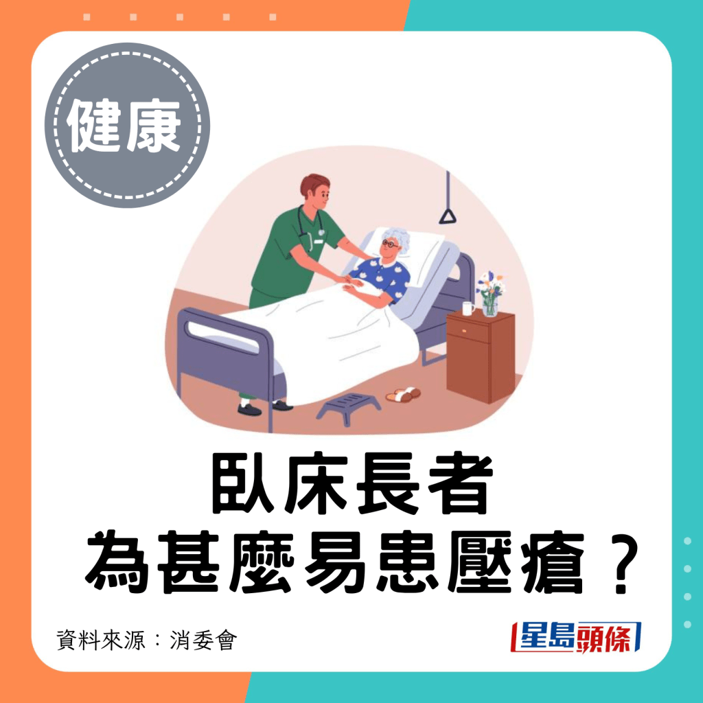 卧床长者为甚么易患压疮?