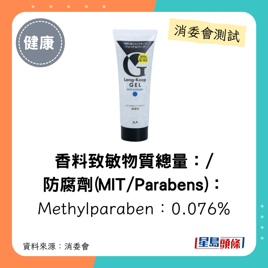 消委會髮泥髮蠟｜香料致敏物質總量：/ 防腐劑(MIT/Parabens)： Methylparaben：0.076%