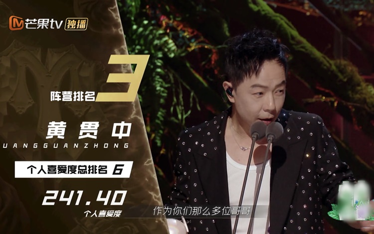 Paul個人排名最終第6。