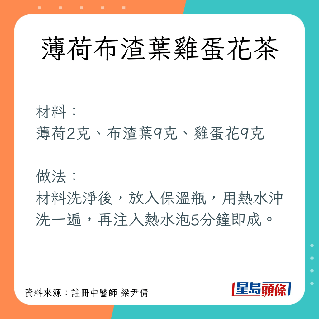 清熱茶療 紓緩痱滋牙肉痛 