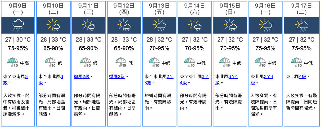 九天天气预报