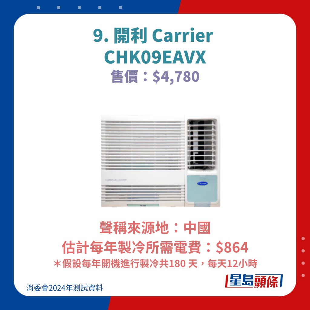 9. 开利 Carrier  CHK09EAVX