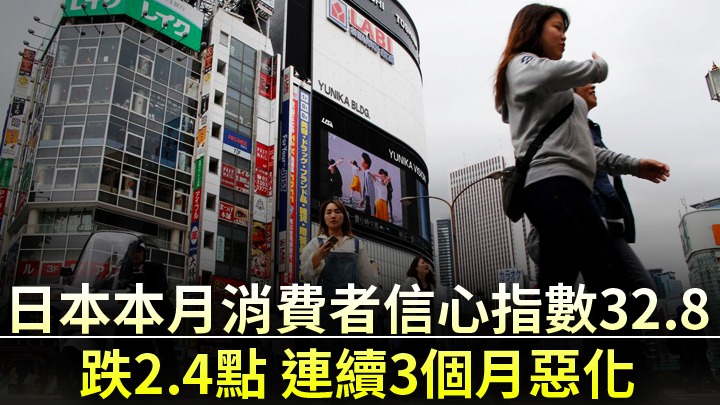 日本本月的消費者信心指數為32.8,較上月下跌2.4點。(路透社資料圖片)