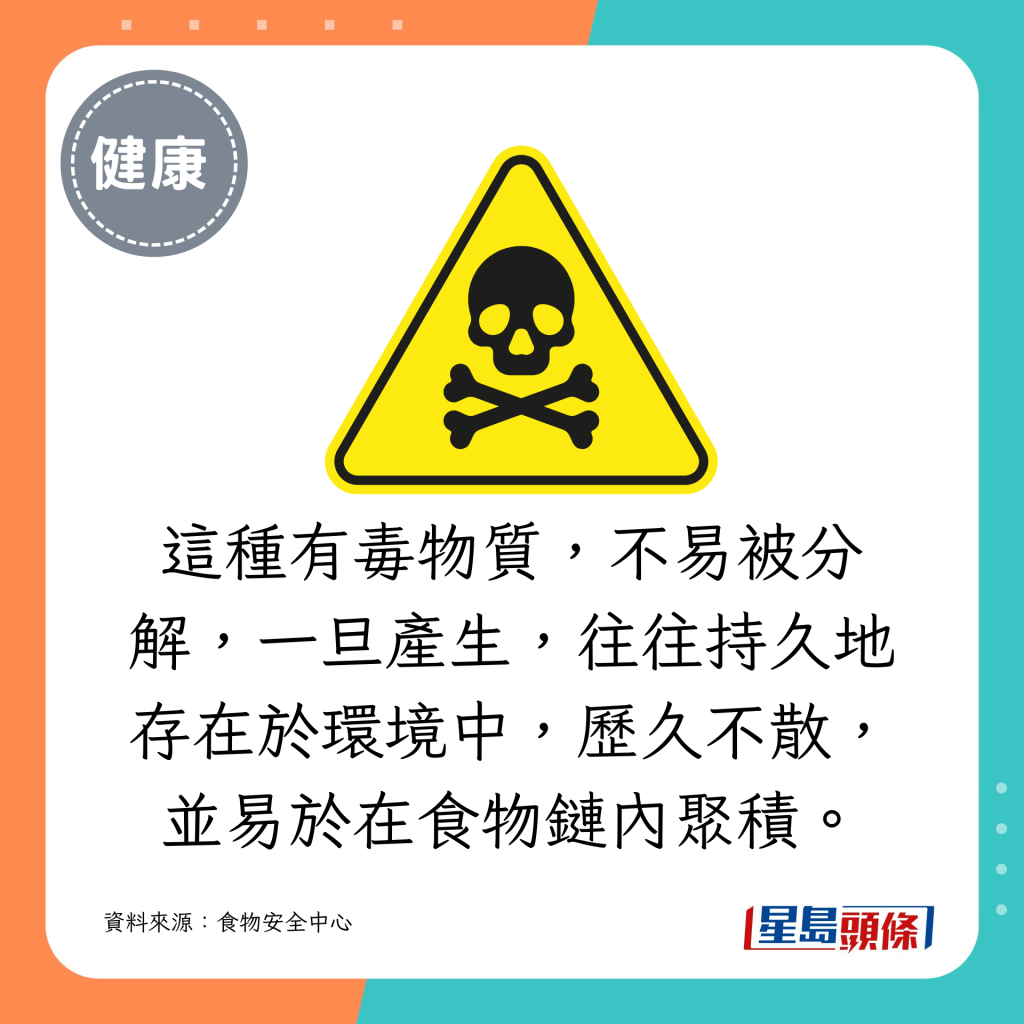 这种有毒物质，不易被分解，一旦产生，往往持久地存在于环境中，历久不散，并易于在食物链内聚积。