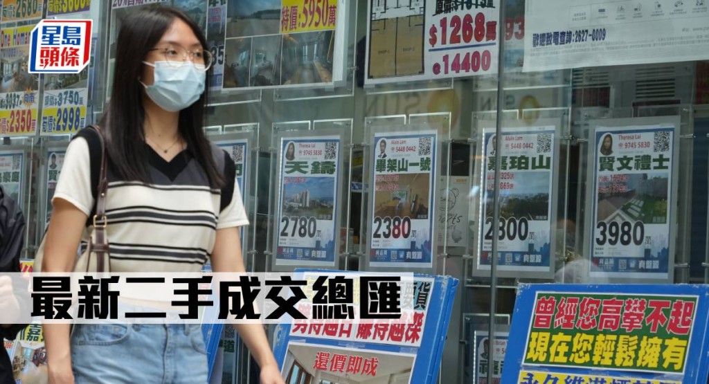 最新二手成交總匯。