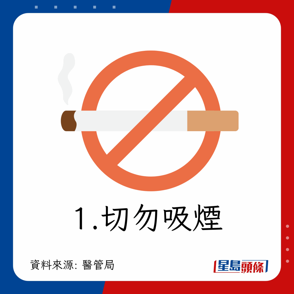 切勿吸煙；