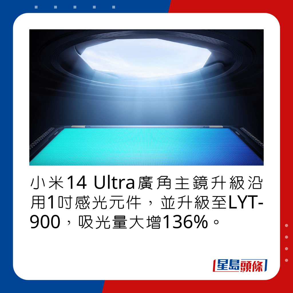 小米14 Ultra广角主镜升级沿用1寸感光元件，并升级至LYT-900，吸光量大增136%。