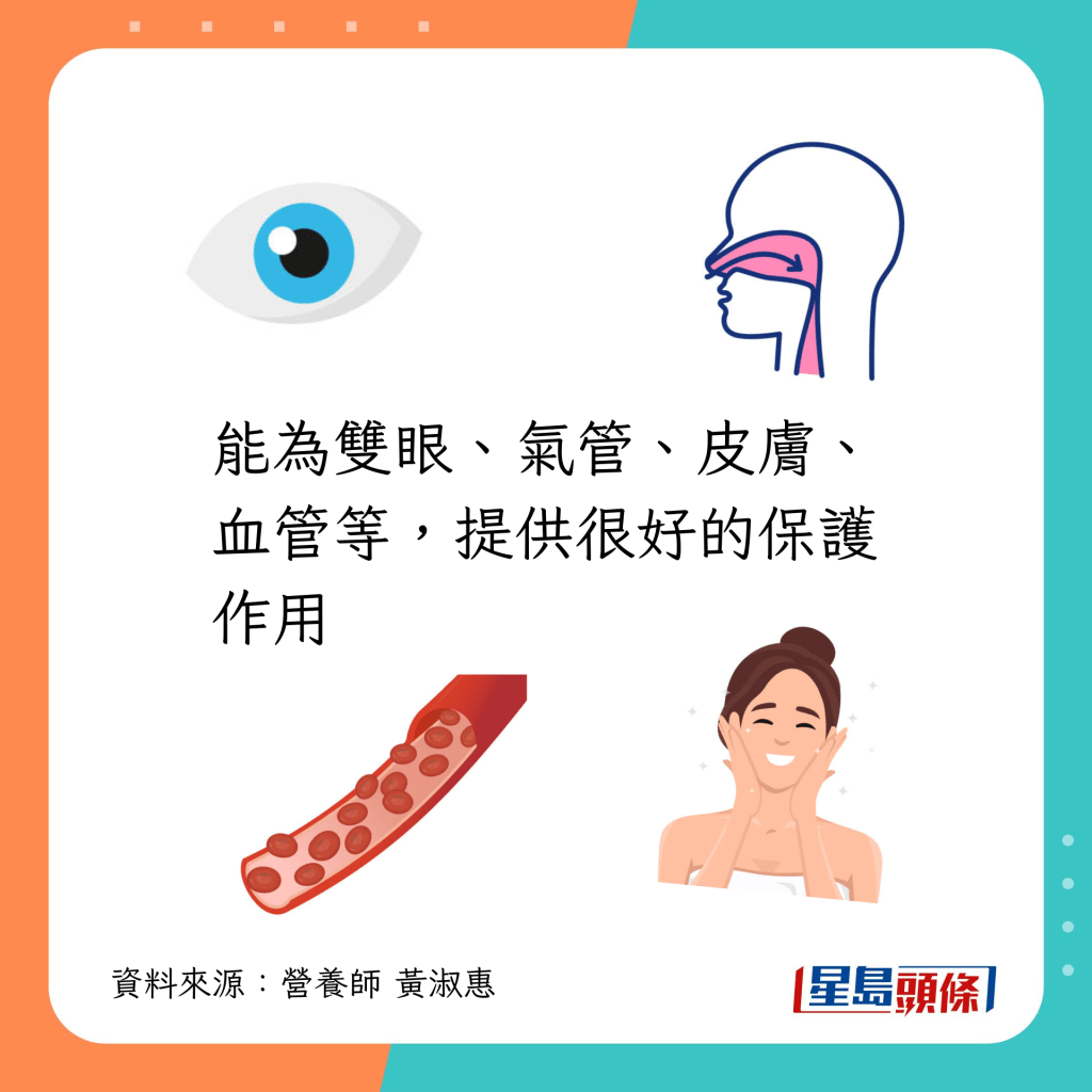 對眼睛、皮膚、血管等皆有好處。