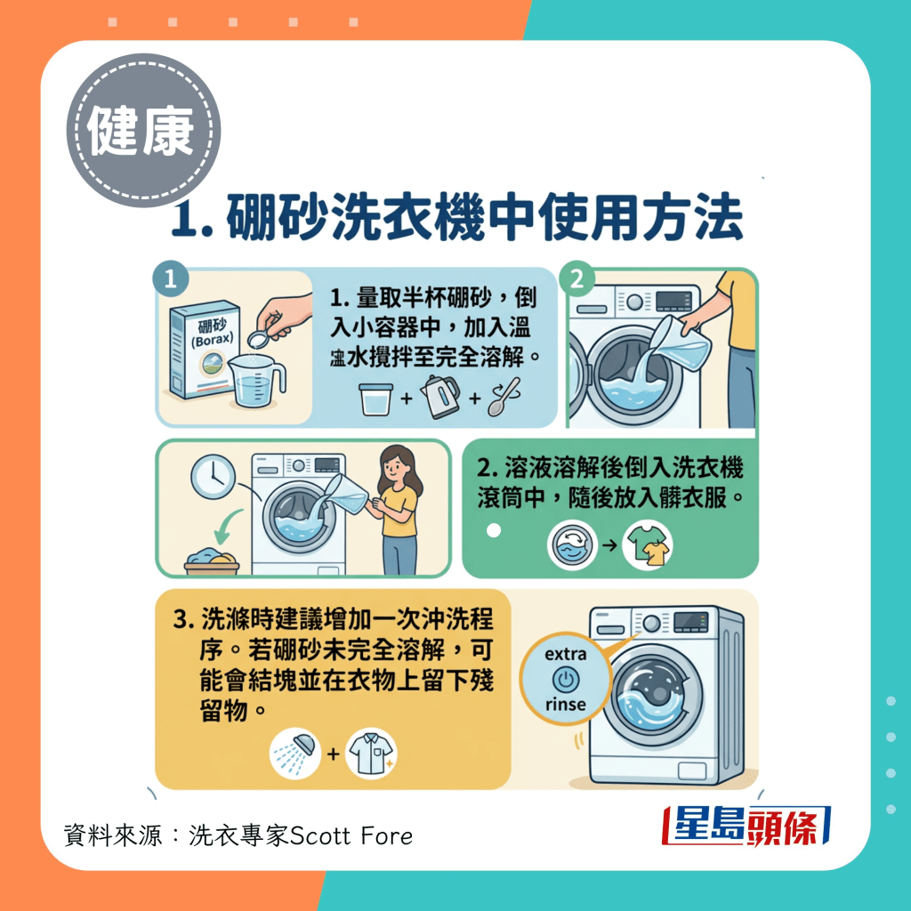 1.硼砂洗衣机中使用方法 1.硼砂洗衣机中使用方法