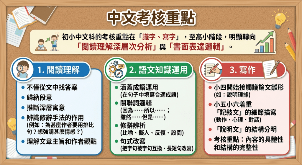 （AI生成图片）