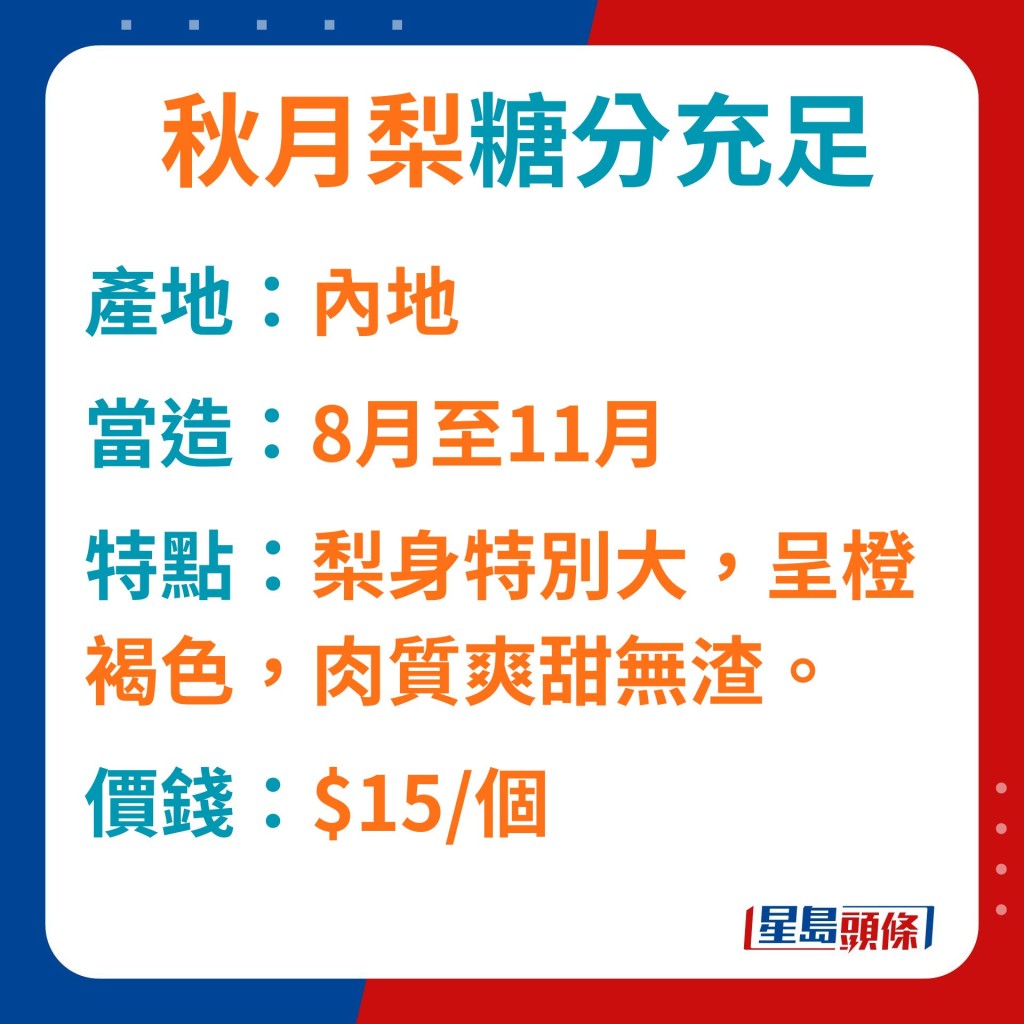 秋月梨的糖分充沛及甘甜無渣，每逢入秋屬豐收期。