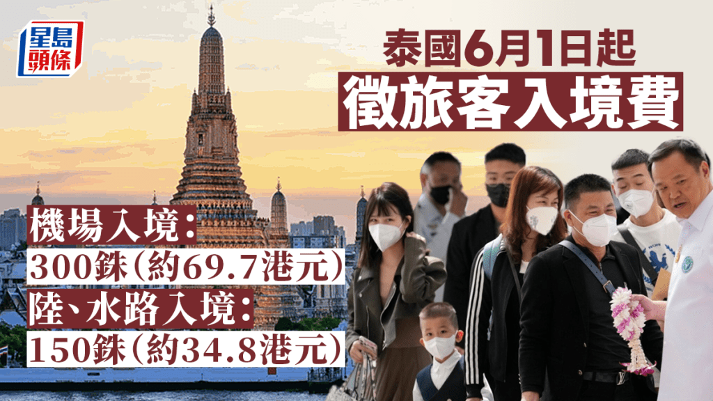 泰國宣布6月1日起徵旅客入境費 機場客300銖 陸、水路入境150銖
