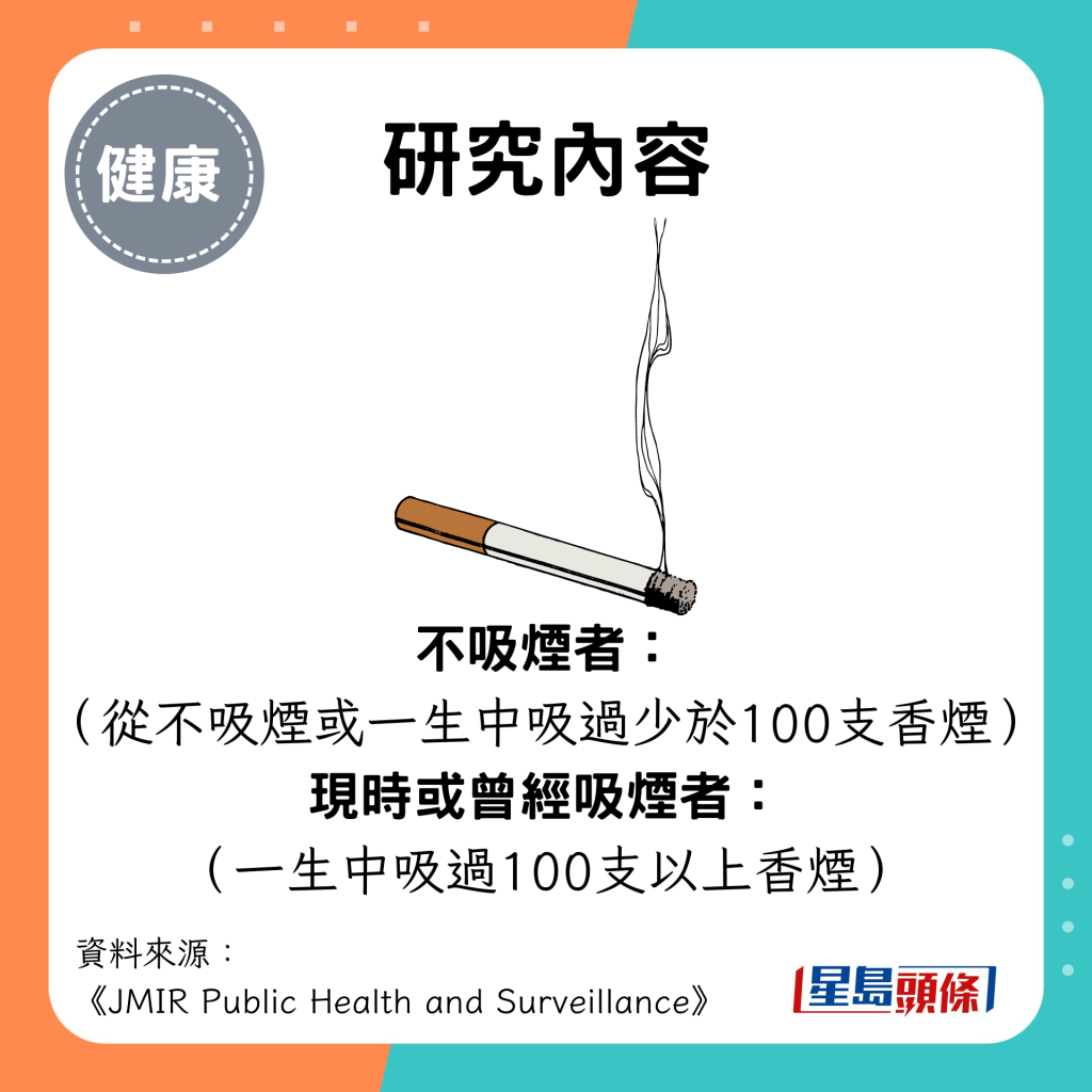 研究內容：不吸煙者： （從不吸煙或一生中吸過少於100支香煙） 現時或曾經吸煙者： （一生中吸過100支以上香煙）