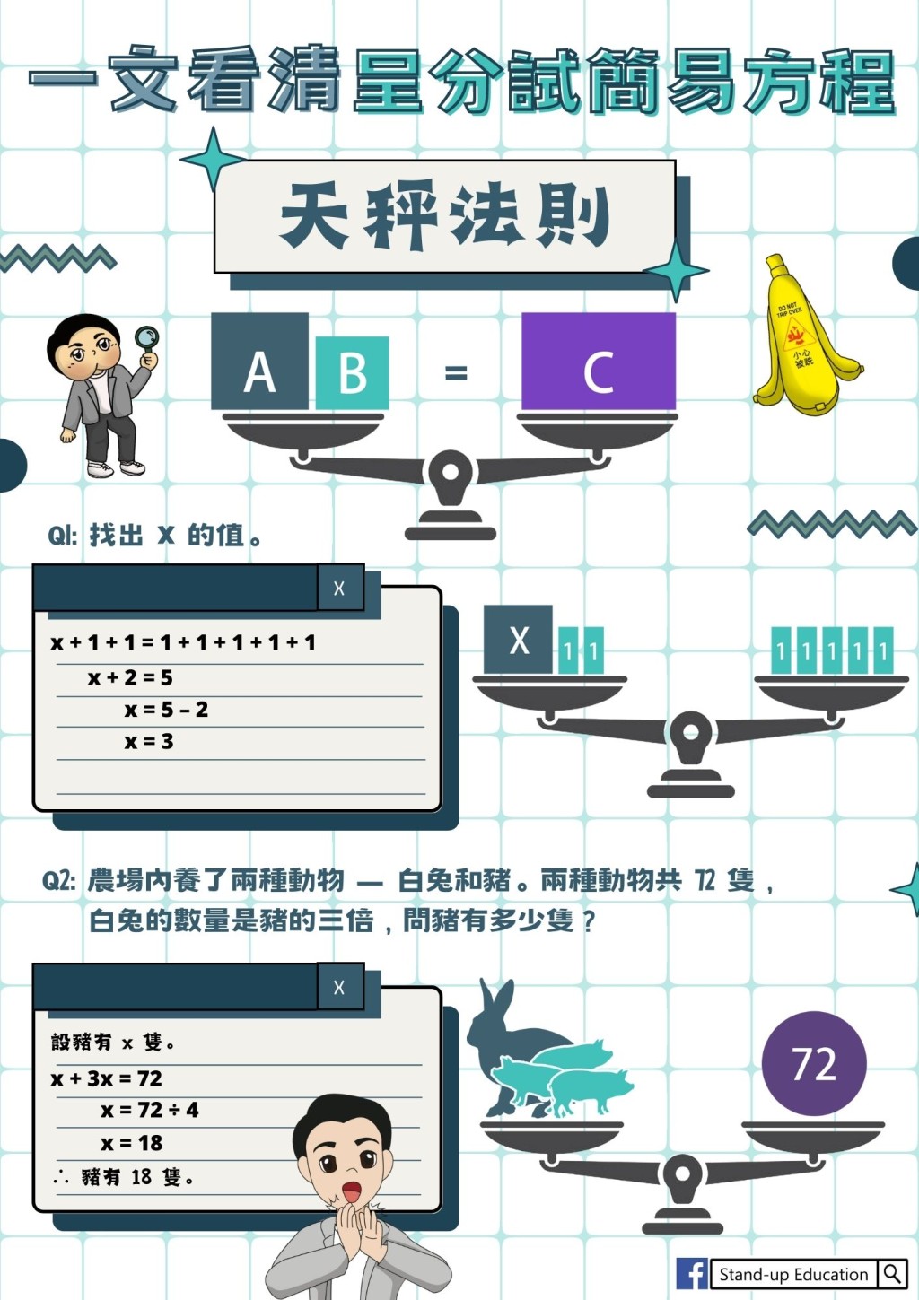 (圖片來源:受訪者提供) (圖片來源:受訪者提供) 