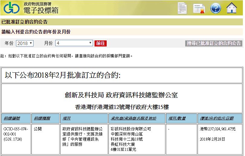 政府今年2月底判予一間總部位於深圳的「彩訊科技股份有限公司（彩訊）」承辦，涉款超過2.3億港元。