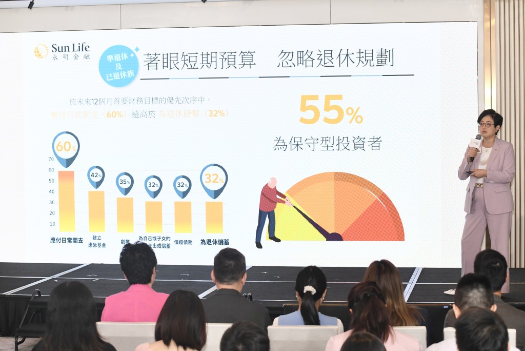 調查發現，港人缺乏退休方面的財務準備。