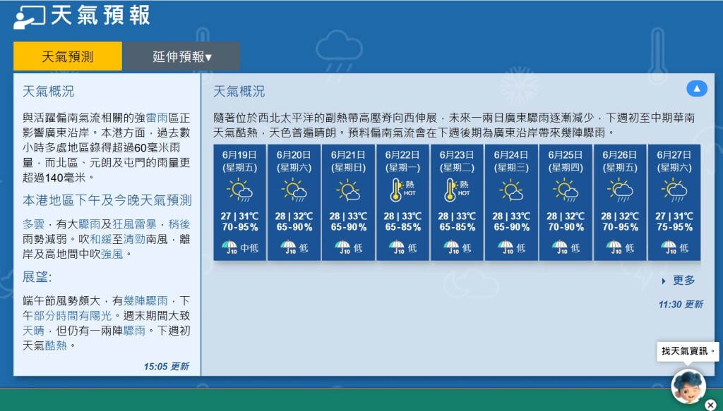 天文台網頁截圖 天文台網頁截圖