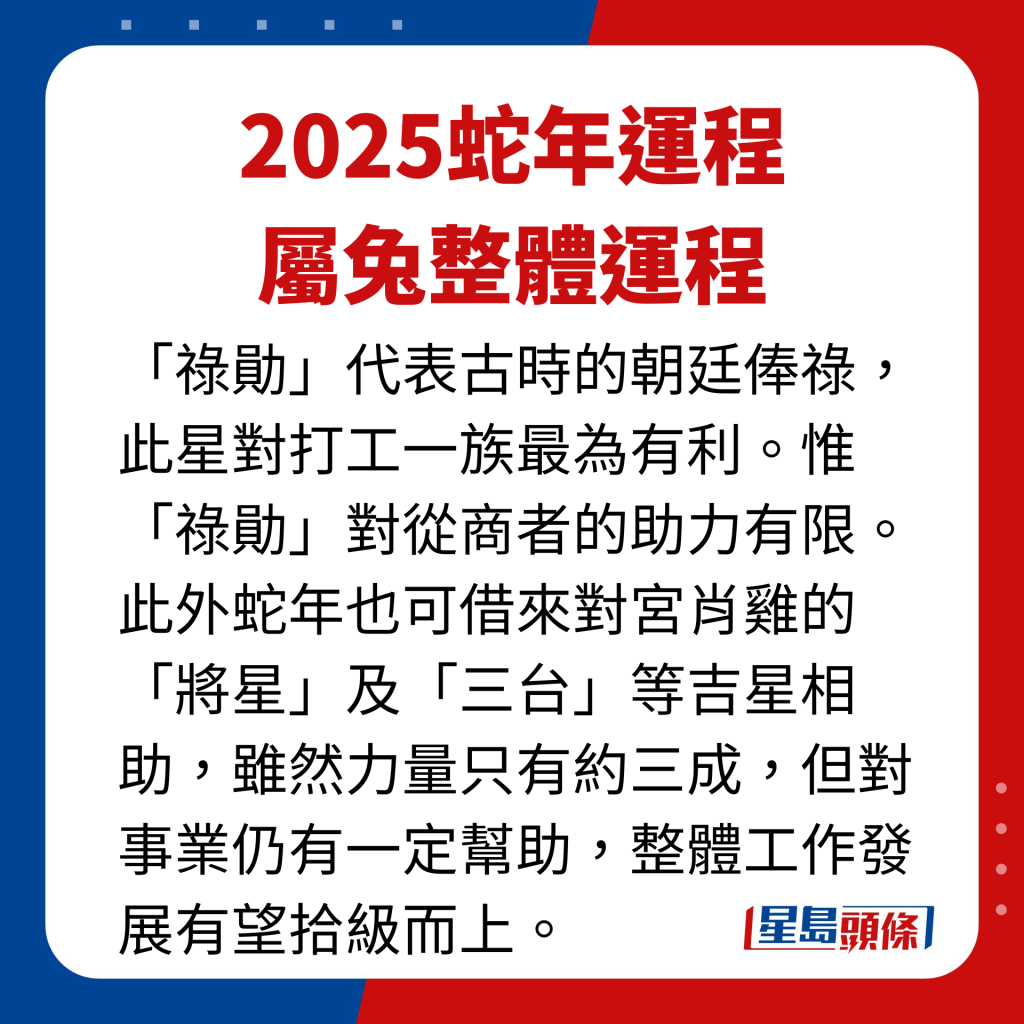 屬兔藝人整體運程。