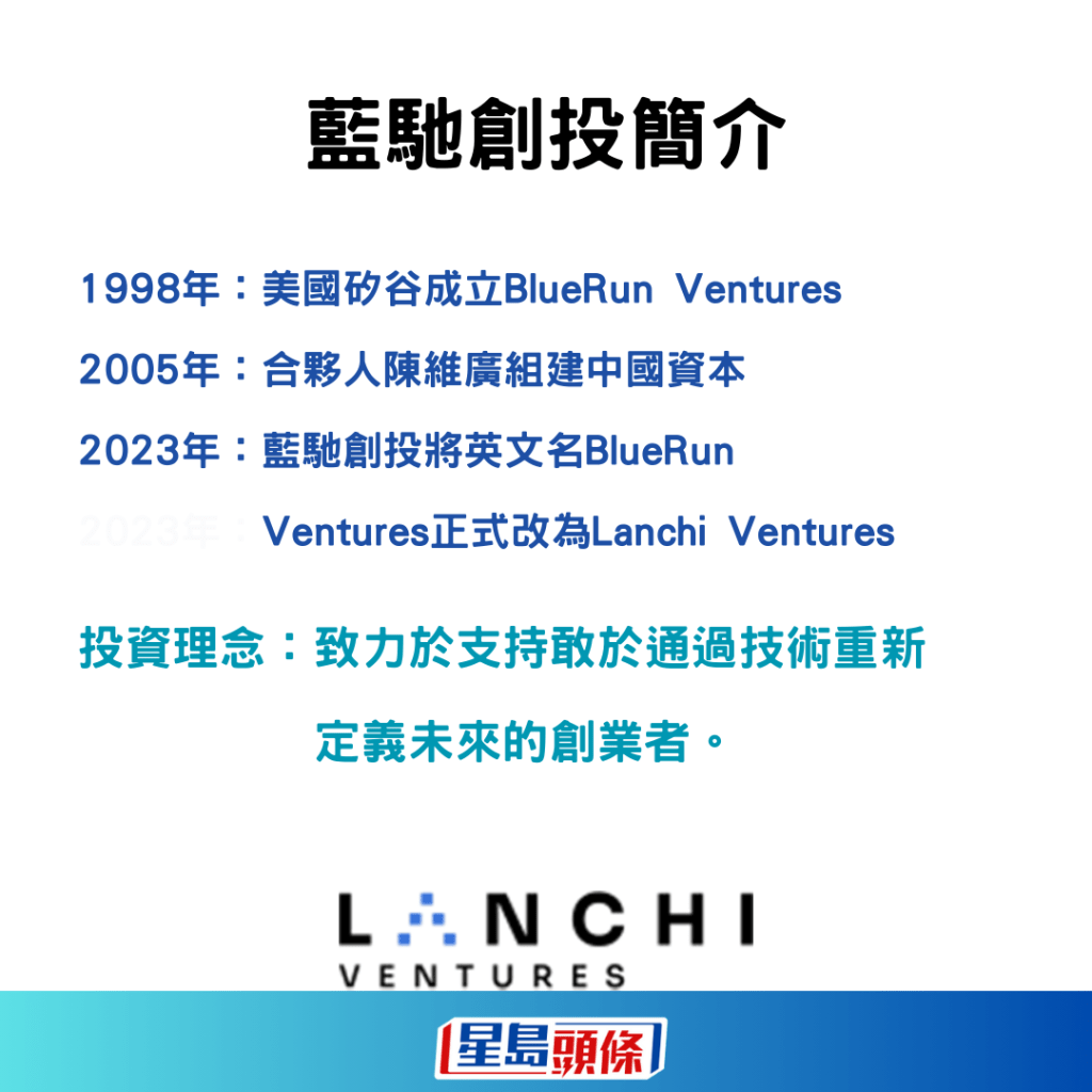 藍馳創投致力於支持敢於通過技術重新定義未來的創業者。