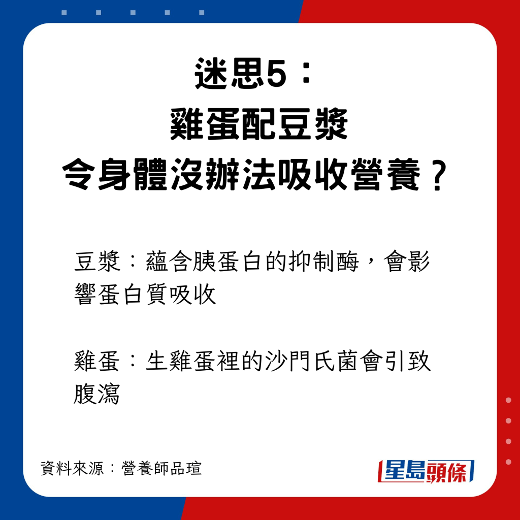 迷思5：鸡蛋配豆浆令身体没办法吸收营养？