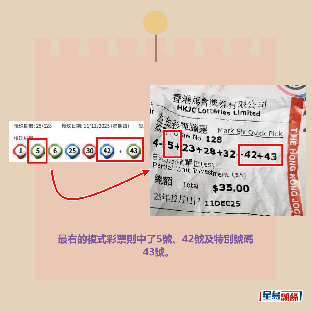 fb「齊齊贏馬會」截圖(資料來源:Chak Cheung Jack Cheng@facebook齊齊贏馬會)和六合彩官網截圖 fb「齊齊贏馬會」截圖(資料來源:Chak Cheung Jack Cheng@facebook齊齊贏馬會)和六合彩官網截圖